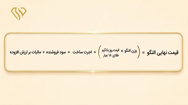 فرمول قیمت النگو