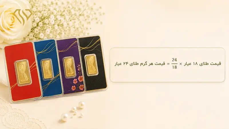 قیمت طلای 18 عیار